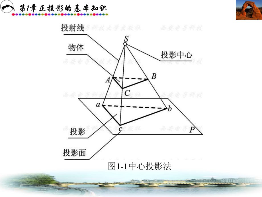 机械制图基本知识汽车机械制图图解课件.ppt_第3页