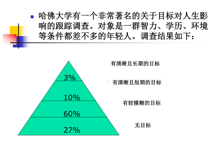 战略性绩效管理的工具与技术教材课件.ppt_第3页