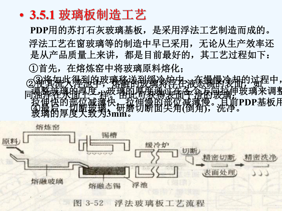 电子显示技术等离子体显示器工艺制造原理课件.ppt_第3页