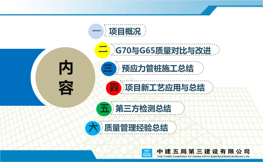 某公司质量月观摩活动项目汇报材料课件.pptx_第2页