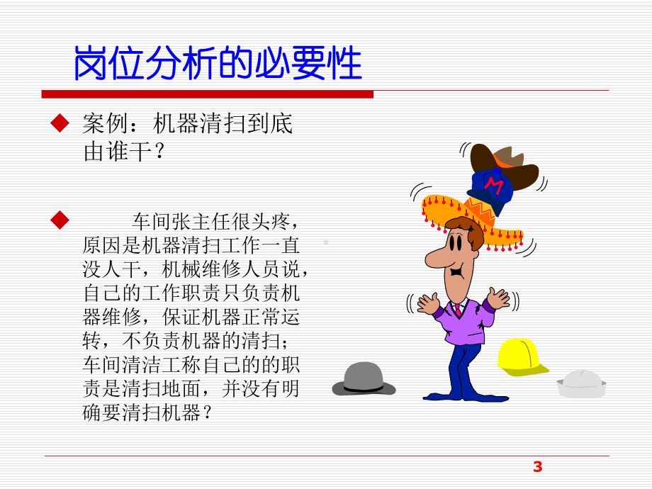 岗位说明书撰写实务(讲解)资料课件.ppt_第3页