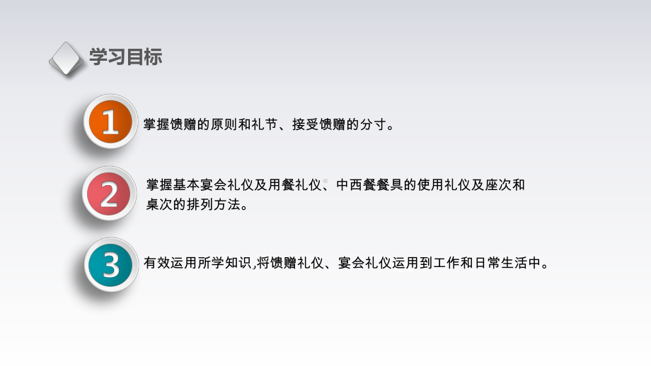 《职业形象与礼仪》课件第六单元 社交礼仪ppt.pptx_第3页