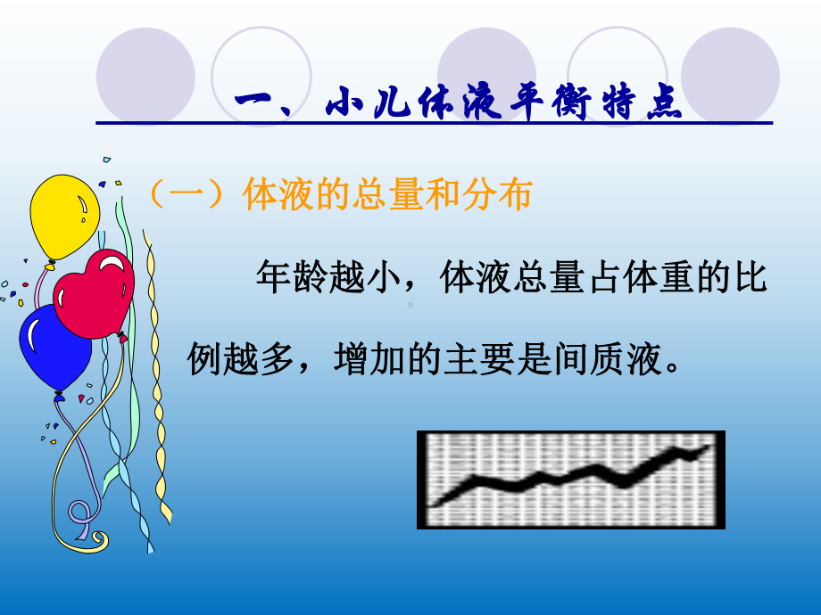 小儿体液平衡特点和液体疗法课件.ppt_第2页