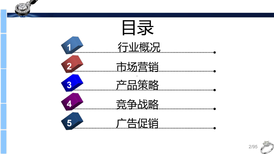 珠宝定制营销策划方案课件.ppt_第2页