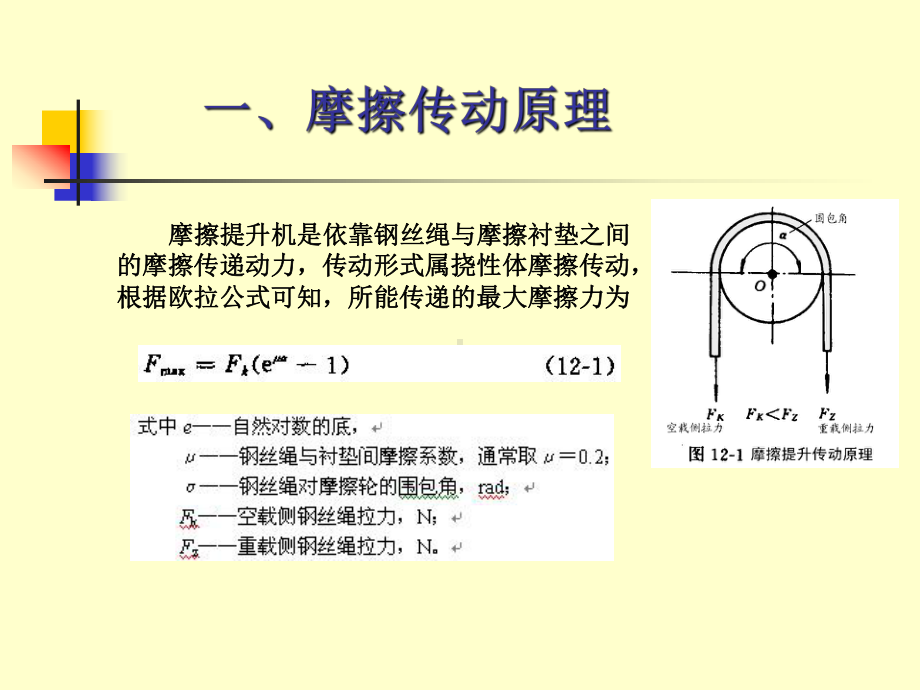 多绳摩擦提升讲解课件.ppt_第3页