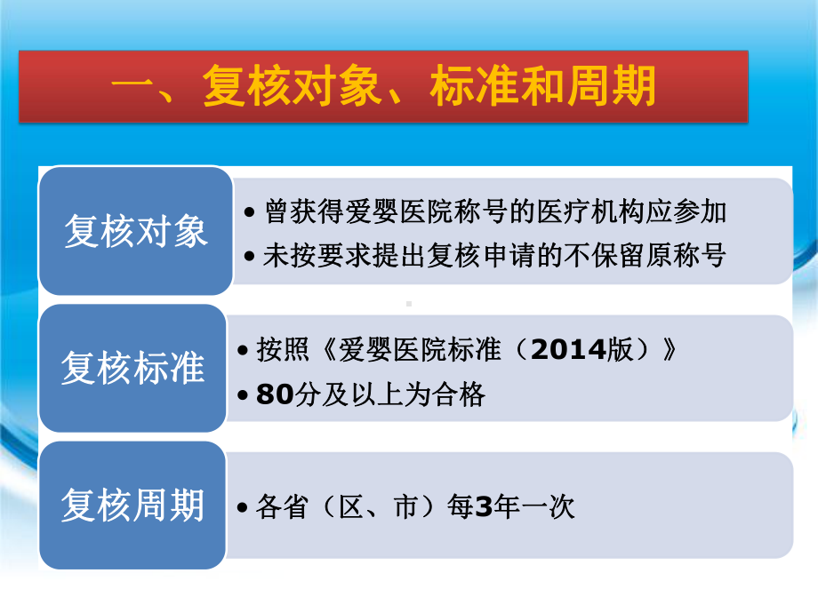 爱婴医院复核实施方案.ppt_第3页