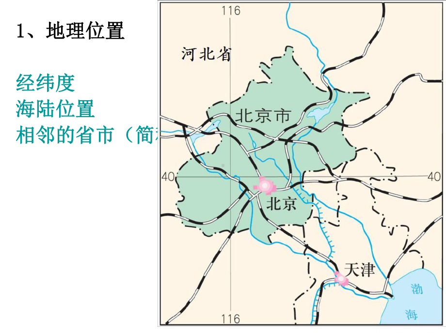 祖国的首都-北京课件全面版.ppt_第2页