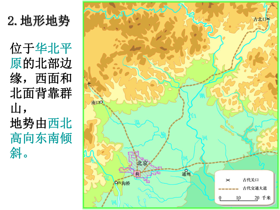 祖国的首都-北京课件全面版.ppt_第3页