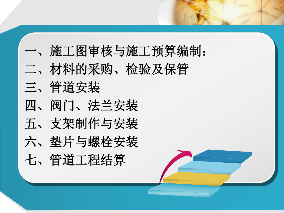 化工工艺管道安装技术研讨材料课件1.ppt_第3页