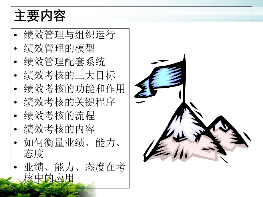 成功的绩效管理体系设计方案模版课件.ppt_第2页