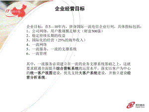 神州数码经营分析系统建设思路课件.ppt