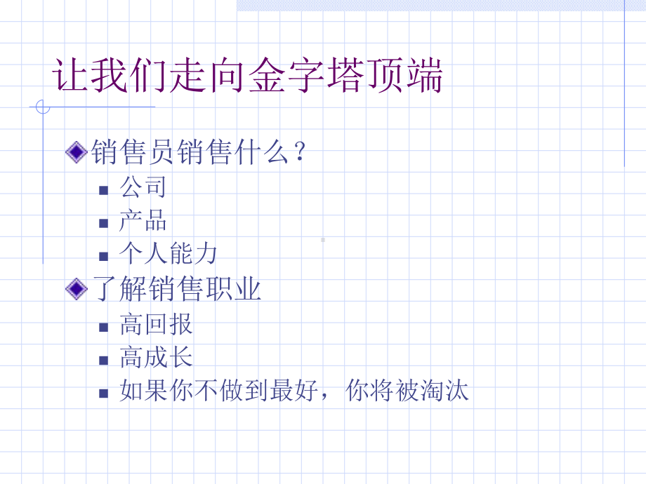 电气销售入门技巧培训课件.pptx_第2页