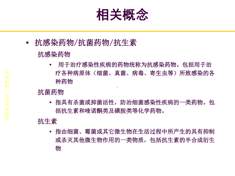 抗菌药物基础知识课件.ppt_第3页