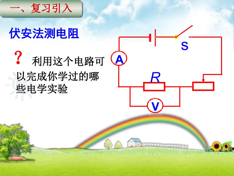 电学实验专题复习：伏安法实验课件.pptx_第2页