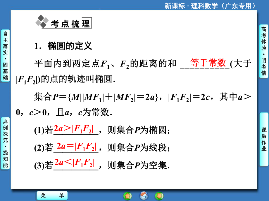 新课标理科数学第八章第五节椭-圆课件.ppt_第2页