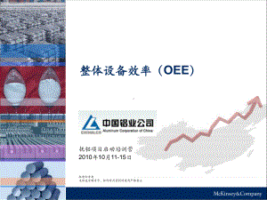 整体设备效率(OEE)解读课件.ppt