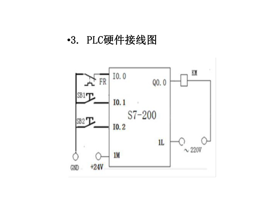 电动机电气控制线路的PLC改造培训教材课件.ppt_第3页