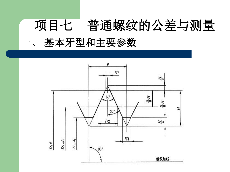 普通螺纹的检测课件.ppt_第1页