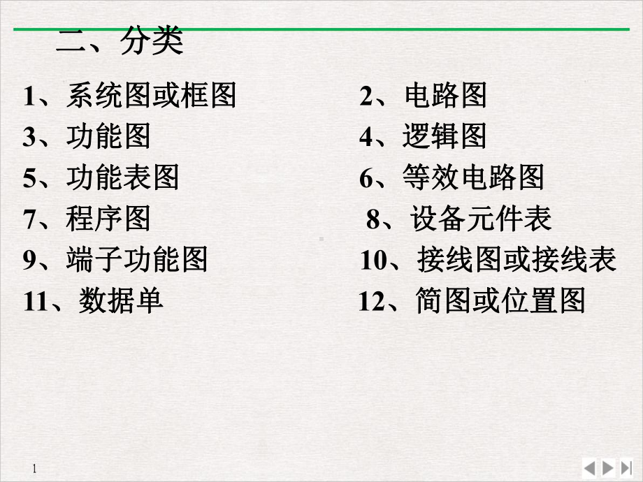 电气系统的图示简课件.ppt_第2页