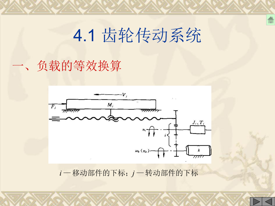 机械传动系统课件.ppt_第2页