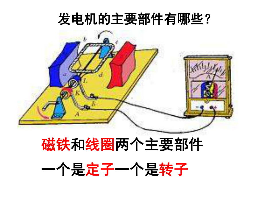 电从发电厂输送到家里讲解课件.ppt_第3页