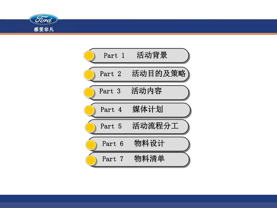 汽车全系杭州换享试驾团购会执行手册课件.ppt_第2页