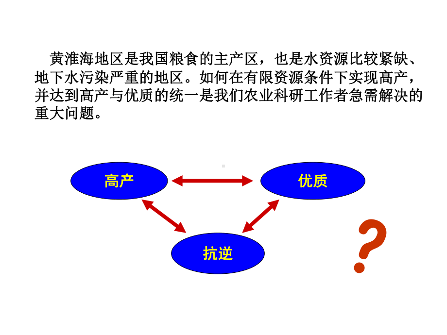 小麦会-教学讲解课件.ppt_第2页