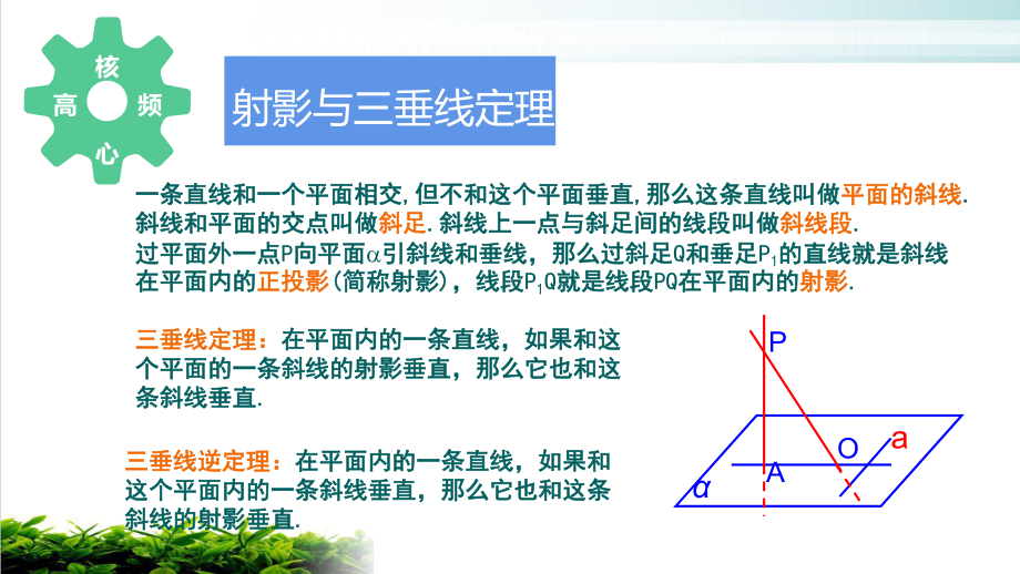 浙江省高考立几小题压轴核心模型课件.pptx_第2页