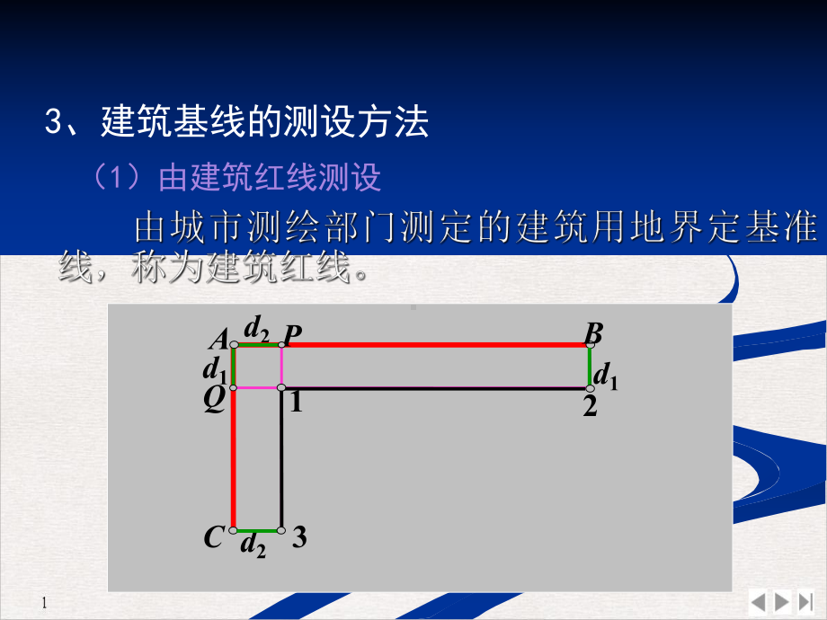 测量工民建施工测量实用版课件.pptx_第3页