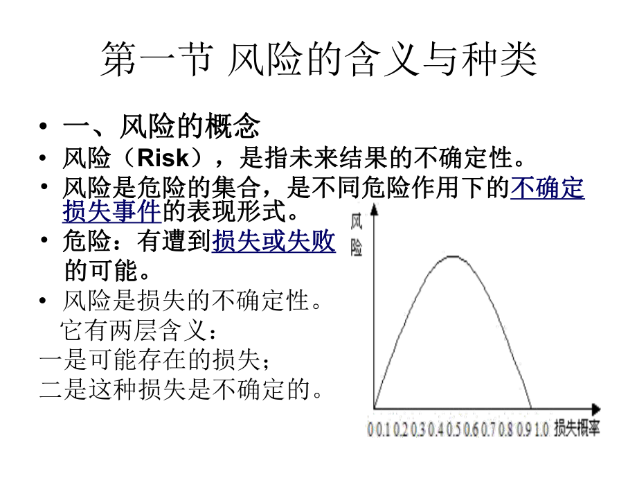 保险及保险合同详解课件.ppt_第2页