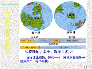 海陆的分布公开课课件.pptx