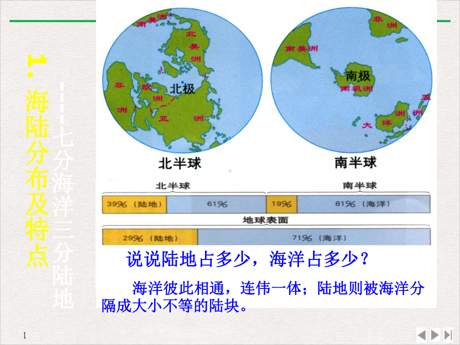 海陆的分布公开课课件.pptx_第1页