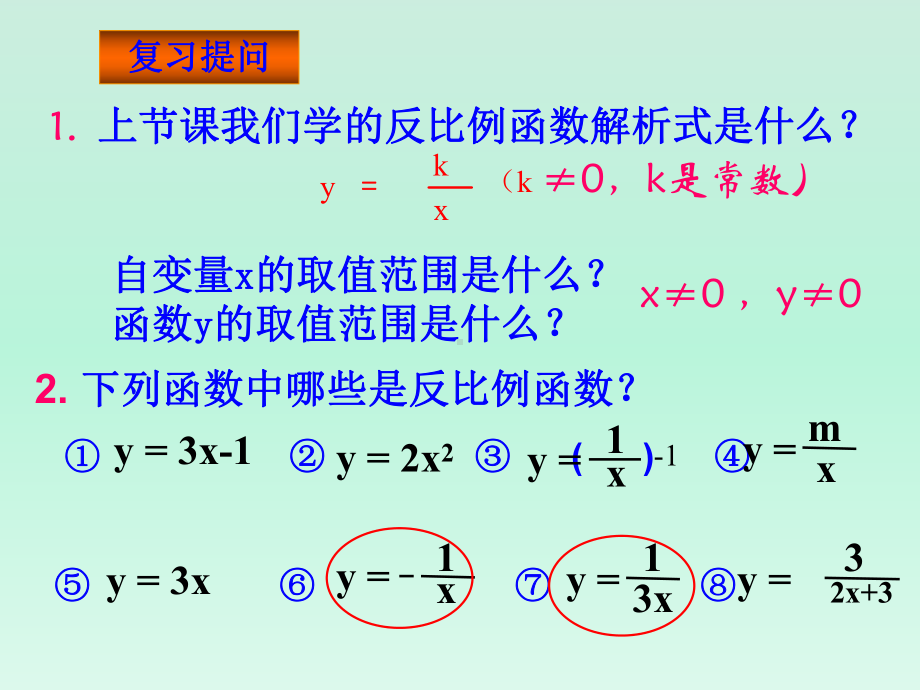 反比例函数图像和性质-课件.ppt_第2页