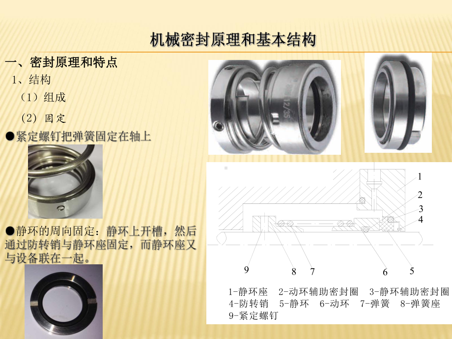 机械密封基本知识课件.pptx_第3页