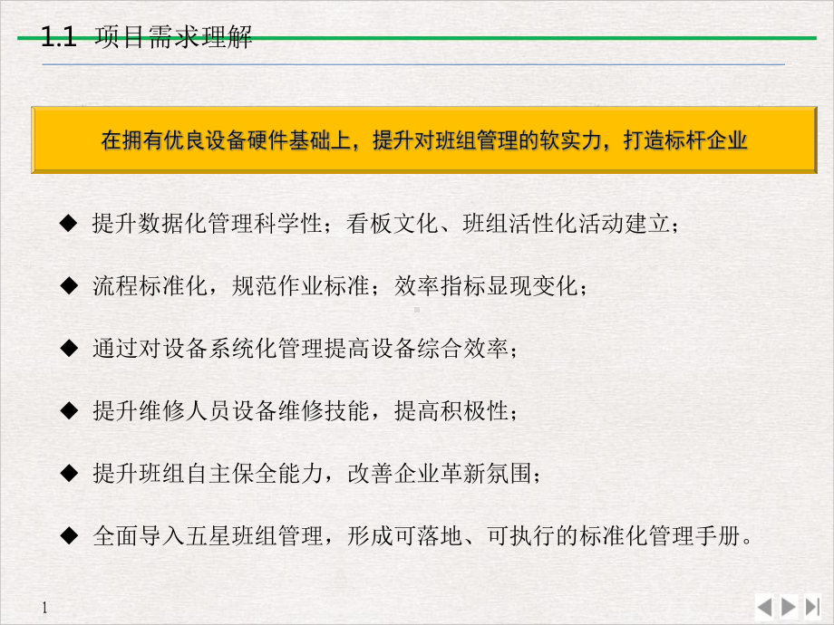 班组管理咨询服务方案教学课件.pptx_第3页