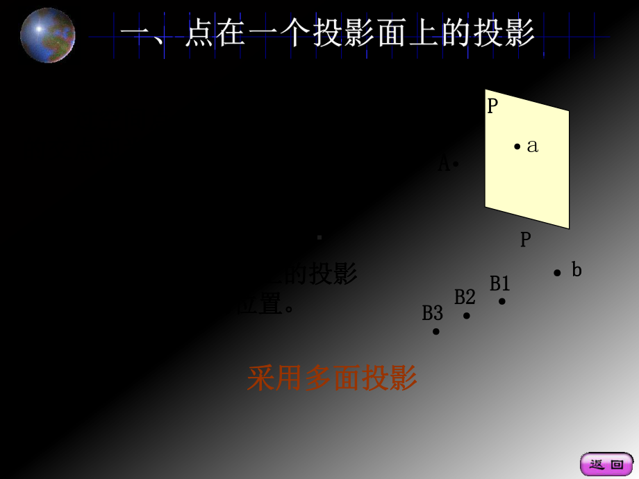 点的投影-资料课件.ppt_第2页