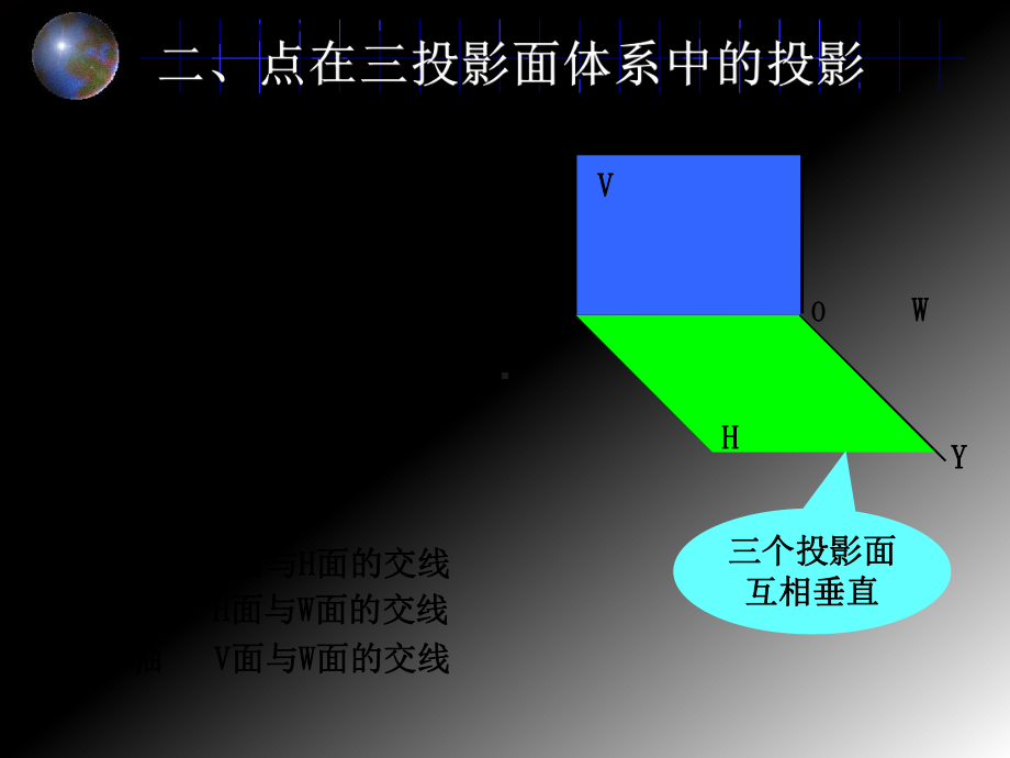 点的投影-资料课件.ppt_第3页