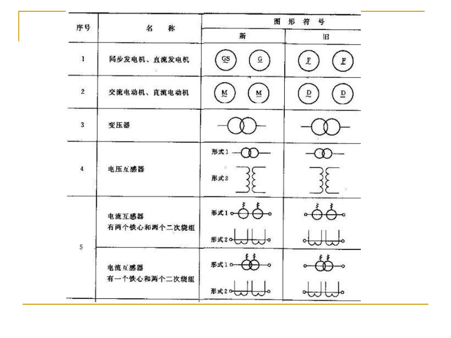 电气接线图识图资料课件.ppt_第3页