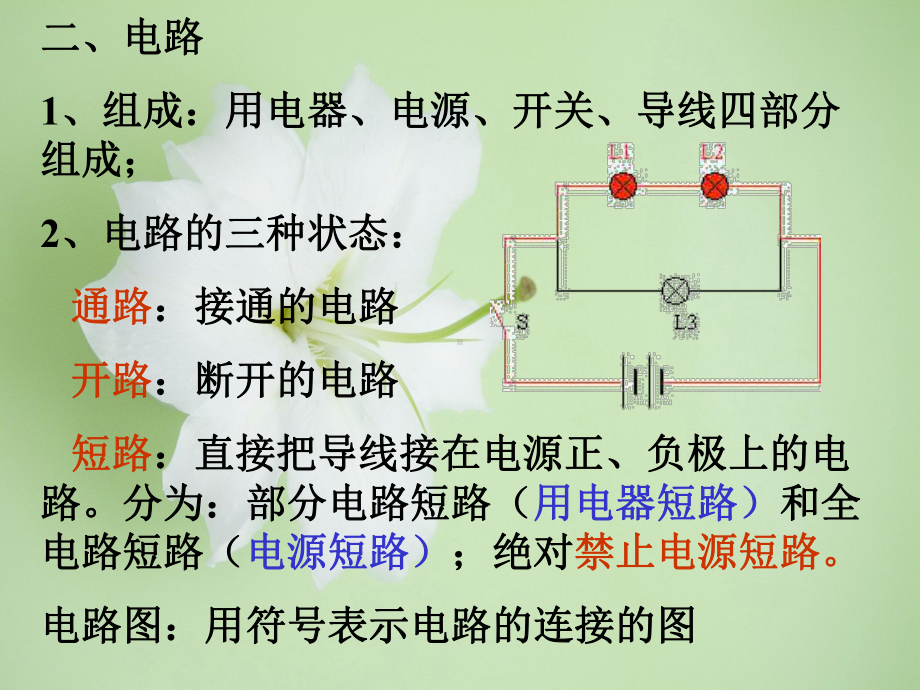 电和磁教学课件.ppt_第3页