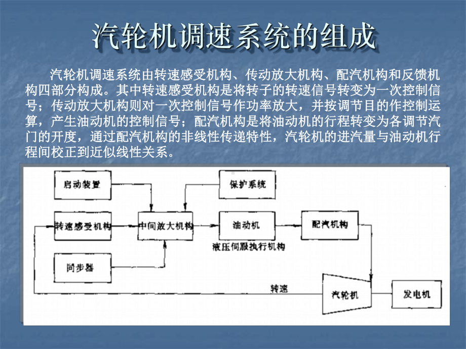 汽轮机调速系统组成讲解课件.ppt_第2页