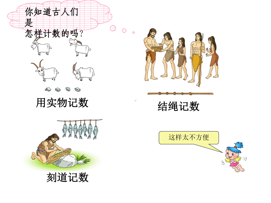 数的产生-课件.ppt_第2页