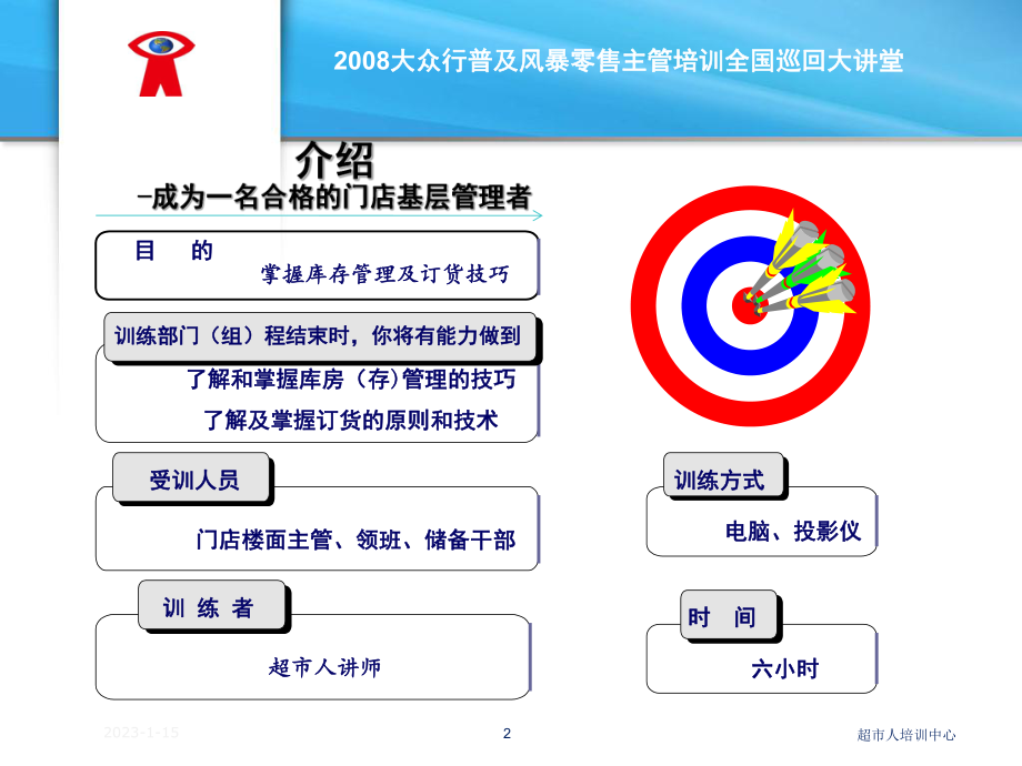 收货主管培训之商品退(换)货作业流程课件.ppt_第2页