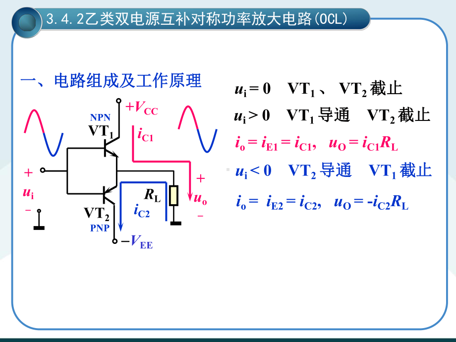 电子教案-《模拟电子技术及应用》ch34-电子课件.pptx_第3页