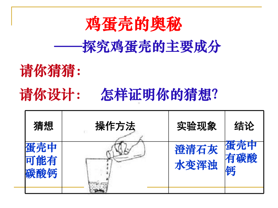 厨房里的化学课件.ppt_第3页