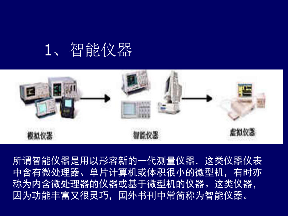 现代测试系统课件.ppt_第3页