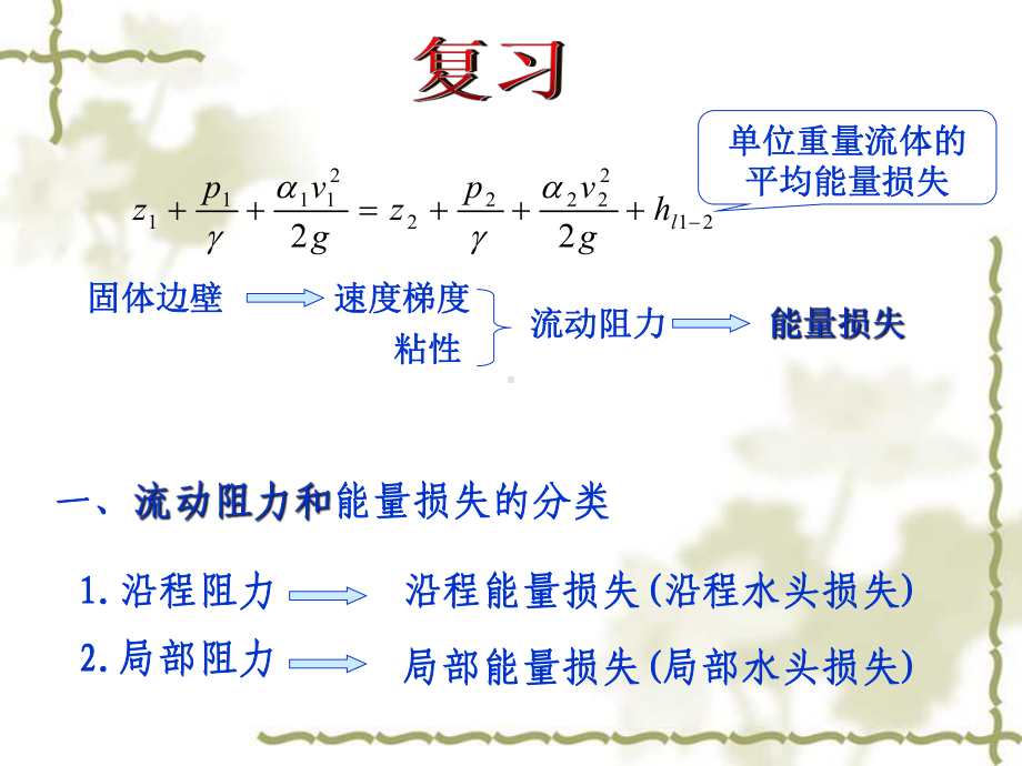 流体力学流动阻力和能量损失教学课件.ppt_第3页