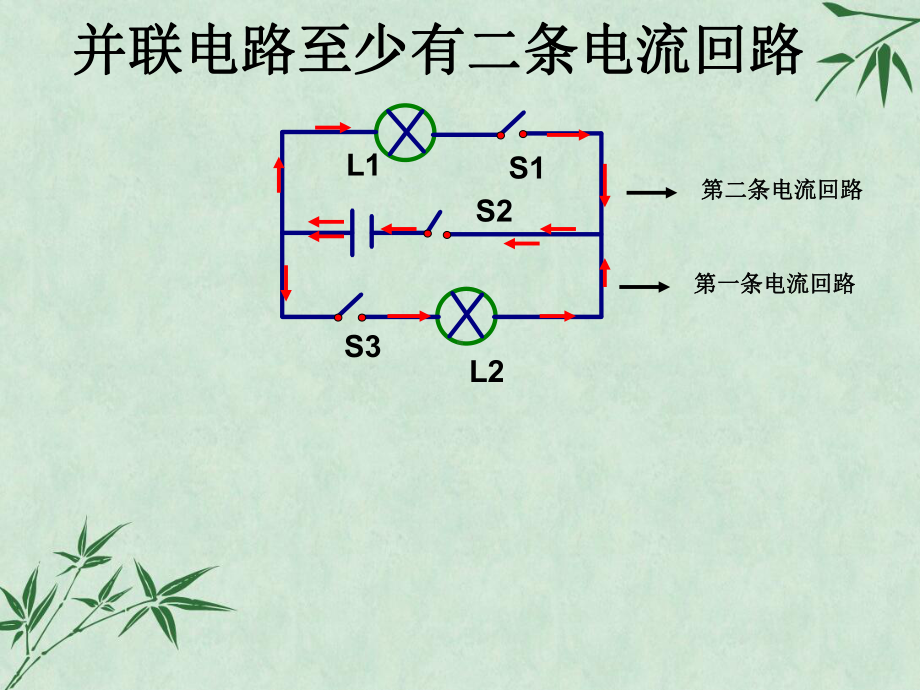 电路图与实物图互画课件-苏教版.ppt_第3页