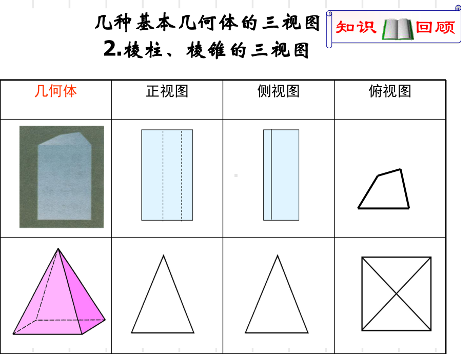 直观图的画法-人教课标版课件.ppt_第3页