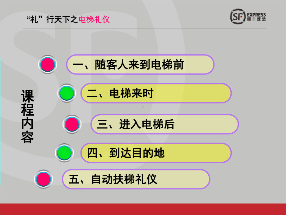 电梯礼仪课件.ppt_第2页