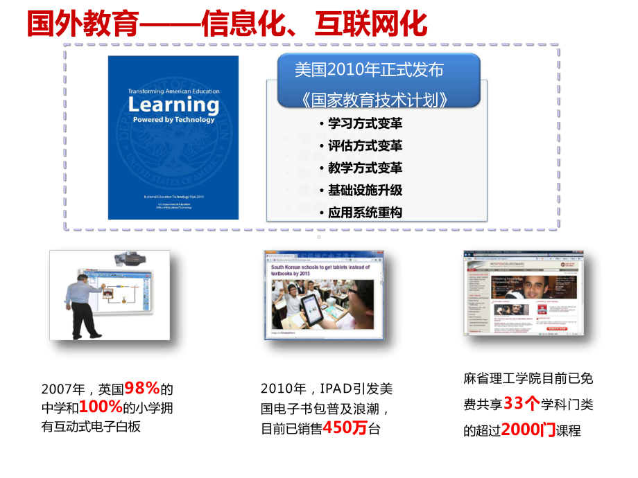 华为教育部智慧校园解决方案课件.ppt_第3页